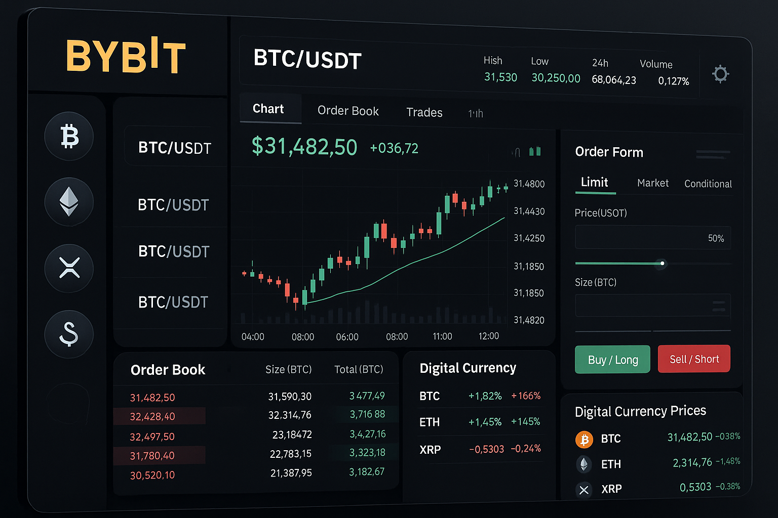 Bybit merr Licencën e Operatorit të Platformës së Aseteve Virtuale në Emiratet e Bashkuara Arabe